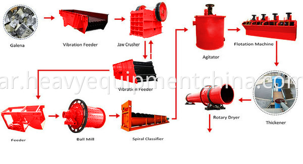 Spiral Classifier Price